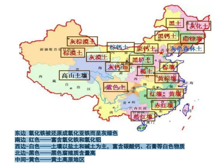 如果不做土壤修復(fù)，不從專(zhuān)業(yè)角度做技術(shù)修復(fù)會(huì)有哪些后果