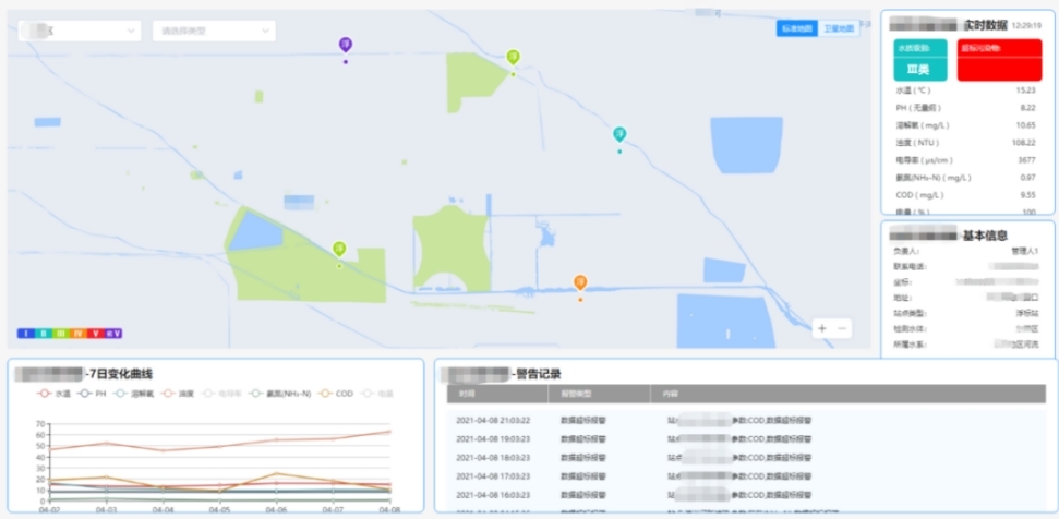 <a href=http://www.zgjkfs.cn/huanjingjiance.html>環(huán)境檢測</a> 環(huán)境檢測